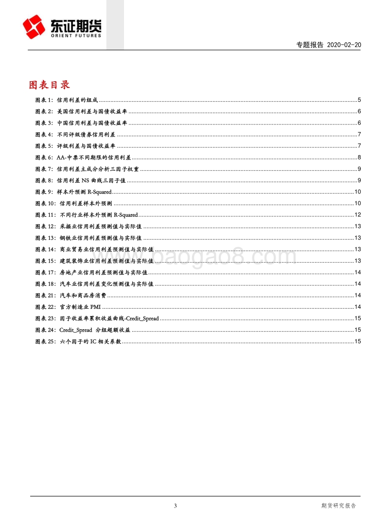 2020年信用债投资策略：信用利差的预测和投资.pdf_第3页