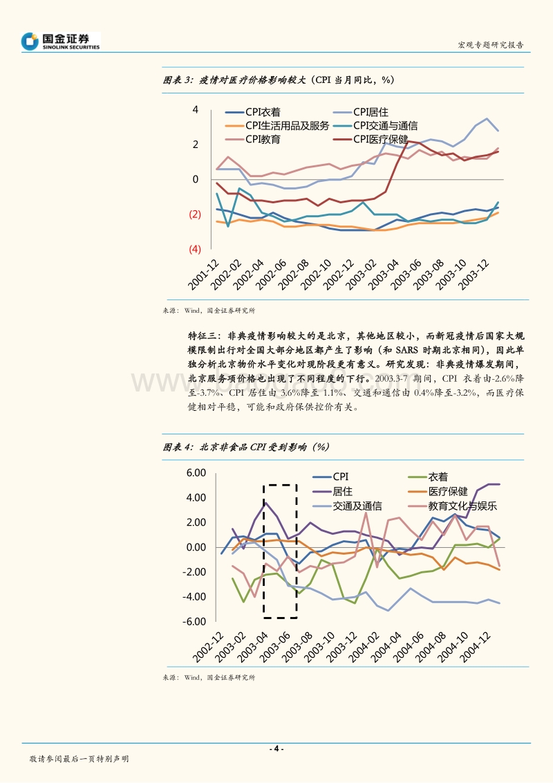 2020疫情系列报告之五：疫情如何影响物价走势？.pdf_第4页
