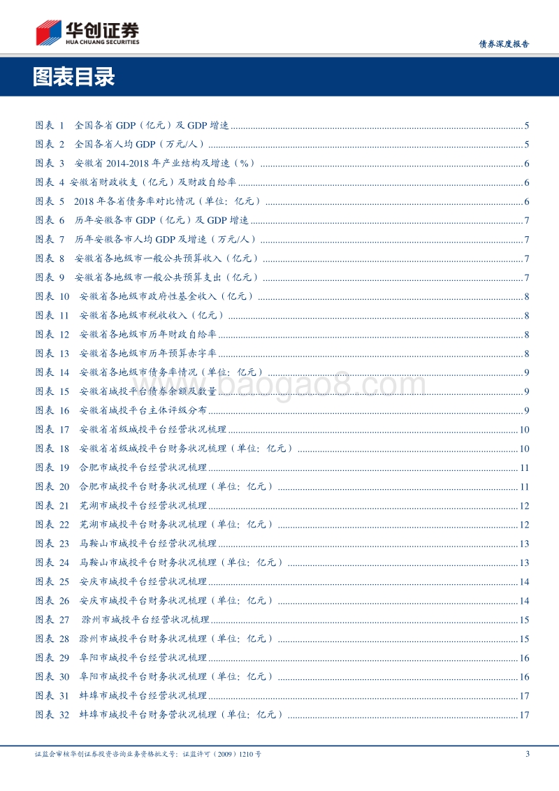 城投全景系列之五：安徽：地处长三角城市群，债务负担相对较轻.pdf_第3页