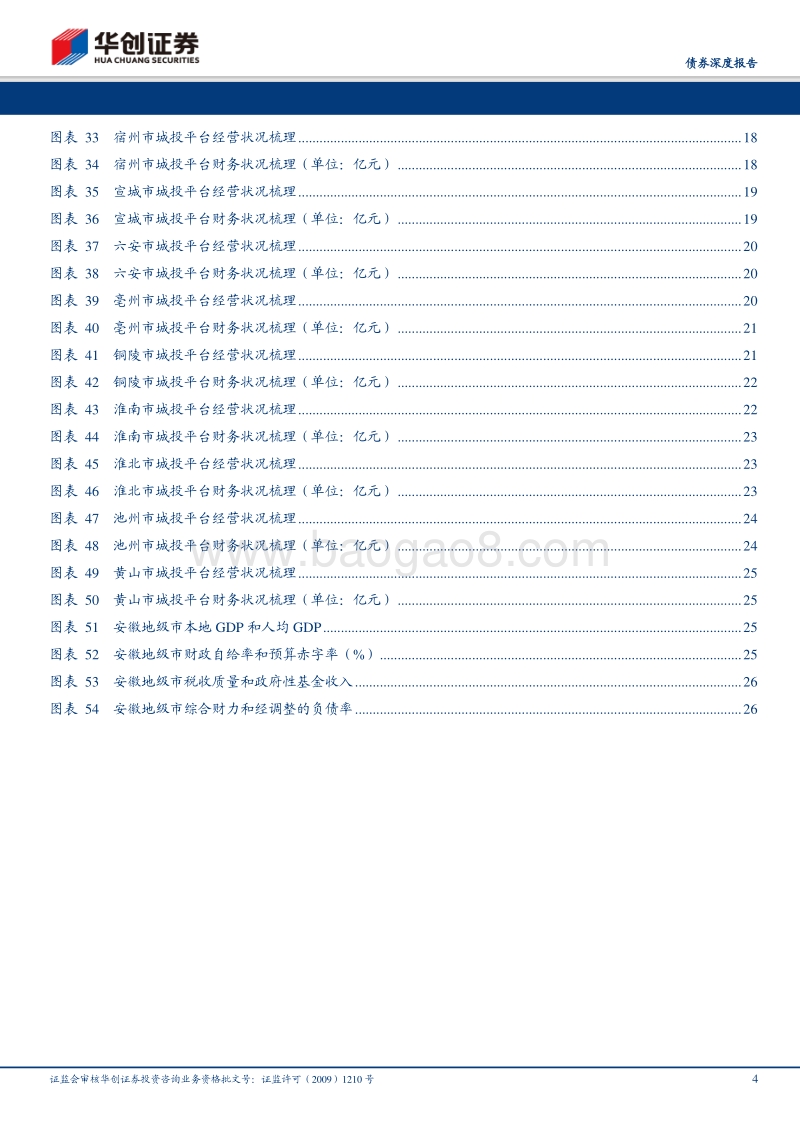 城投全景系列之五：安徽：地处长三角城市群，债务负担相对较轻.pdf_第4页