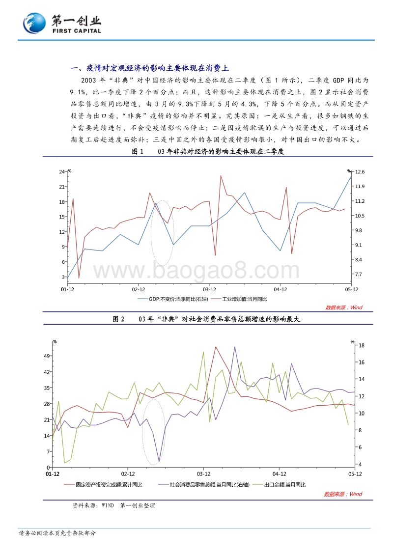 新型冠状病毒对中国经济的影响：经济运行由L型向V型转变.pdf_第2页