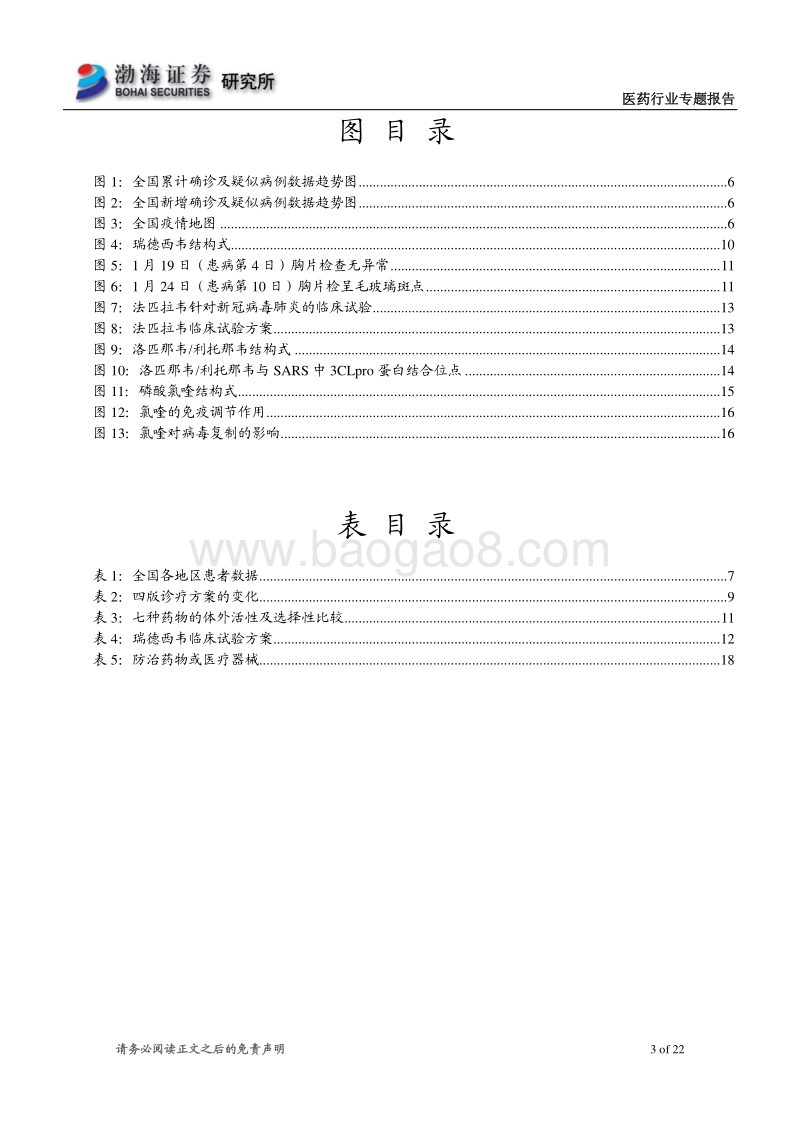 第六版诊疗方案发布及抗新冠病毒药物盘点.pdf_第3页