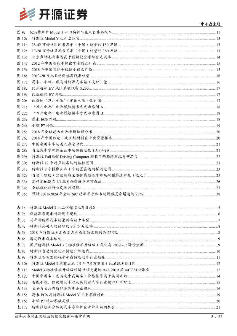 特斯拉专题系列报告（一）：特斯拉有望重塑中国车市格局，看好从零到一的机会.pdf_第3页