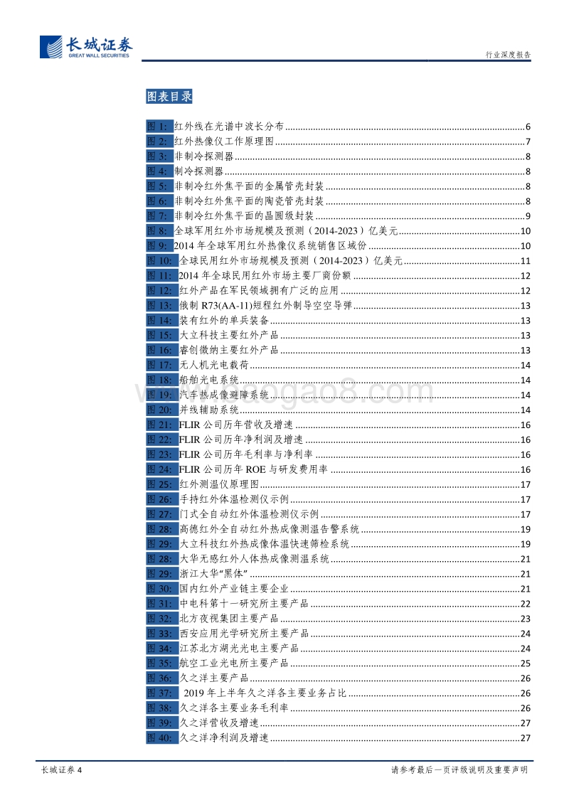 军民两用元器件研究之红外芯片深度报告：短期受疫情影响需求快速增长，长期政策和技术驱动下与新基建结合.pdf_第4页