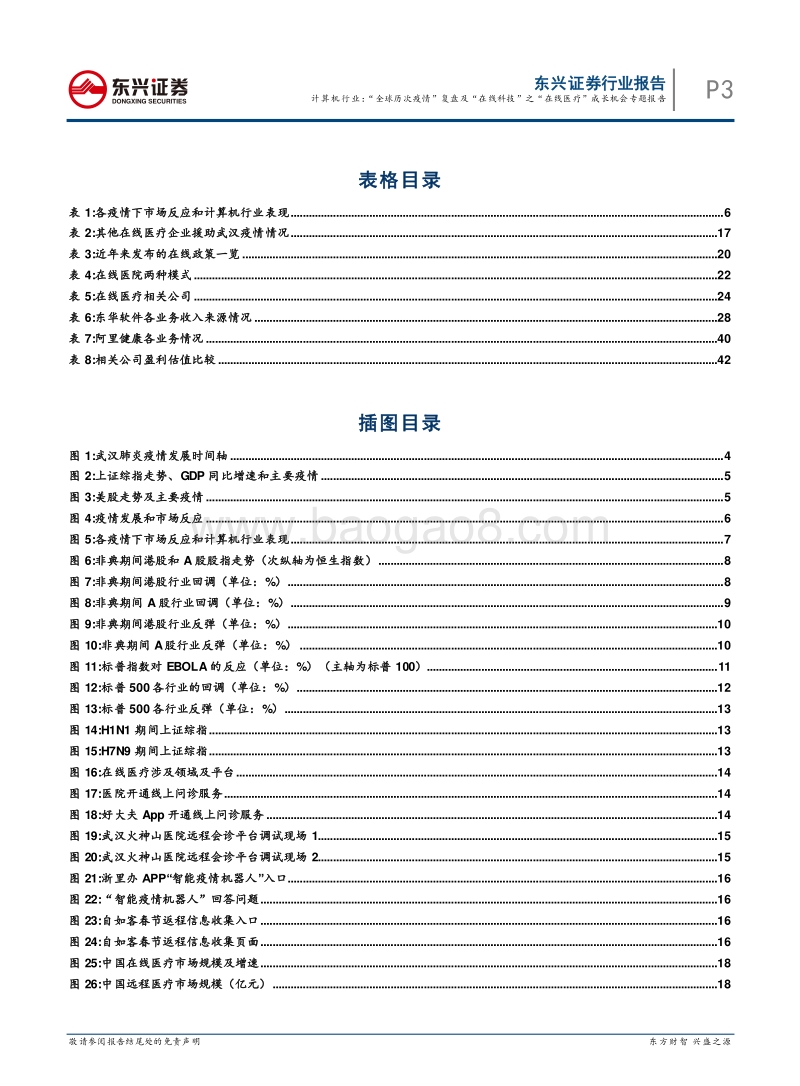“全球历次疫情”复盘及“在线科技”之“在线医疗”成长机会专题报告.pdf_第3页