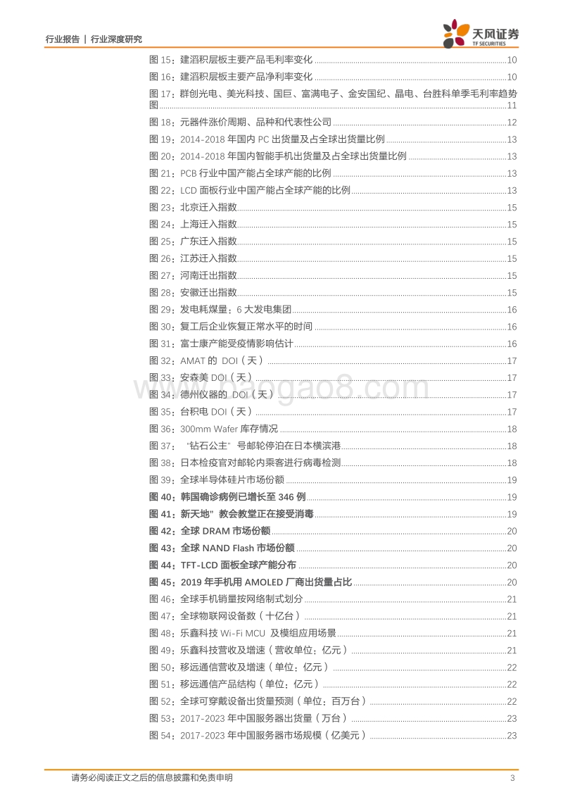 电子行业深度研究：2020年全球元器件涨价大周期与强化.pdf_第3页