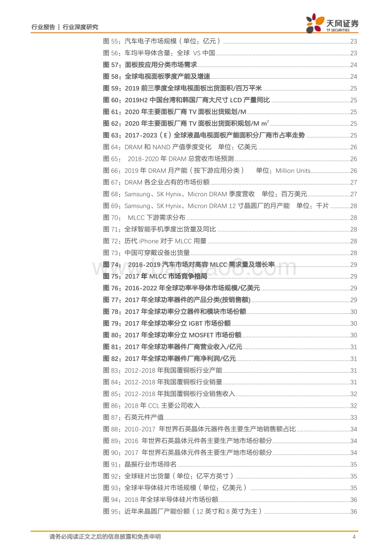 电子行业深度研究：2020年全球元器件涨价大周期与强化.pdf_第4页