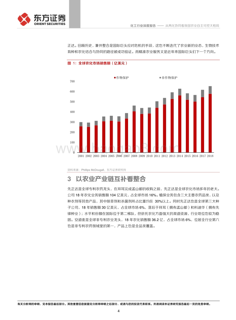 化工行业深度报告：从两化协同看我国农业自主可控大格局.pdf_第4页