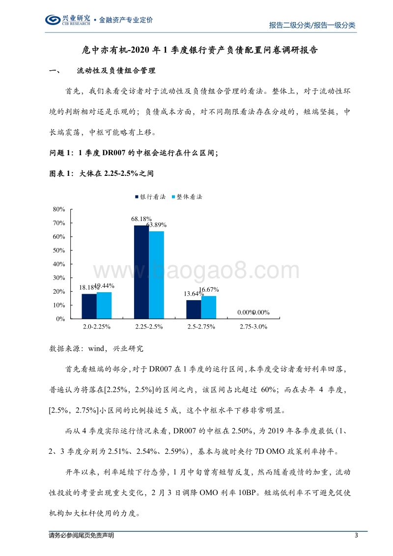 2020年1季度银行资产负债配置问卷调研报告：危中亦有机.pdf_第3页