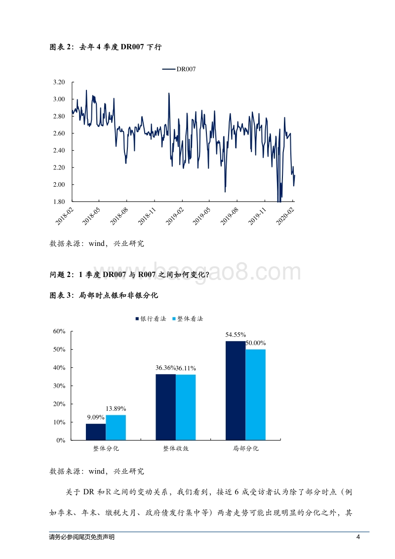 2020年1季度银行资产负债配置问卷调研报告：危中亦有机.pdf_第4页