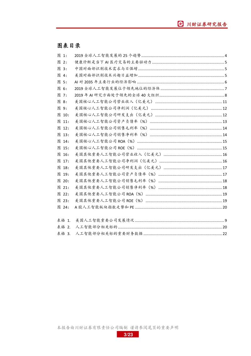 中美人工智能的发展和投资机遇.pdf_第3页