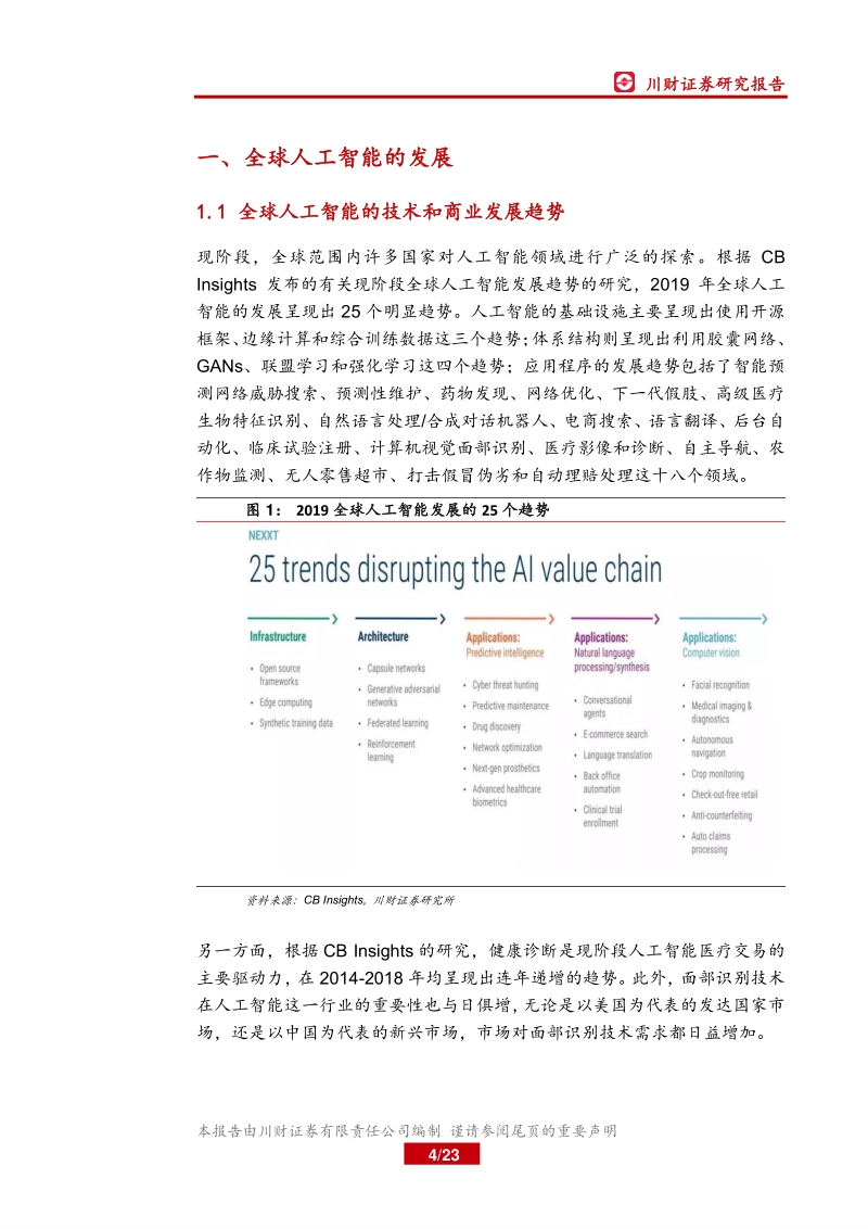 中美人工智能的发展和投资机遇.pdf_第4页