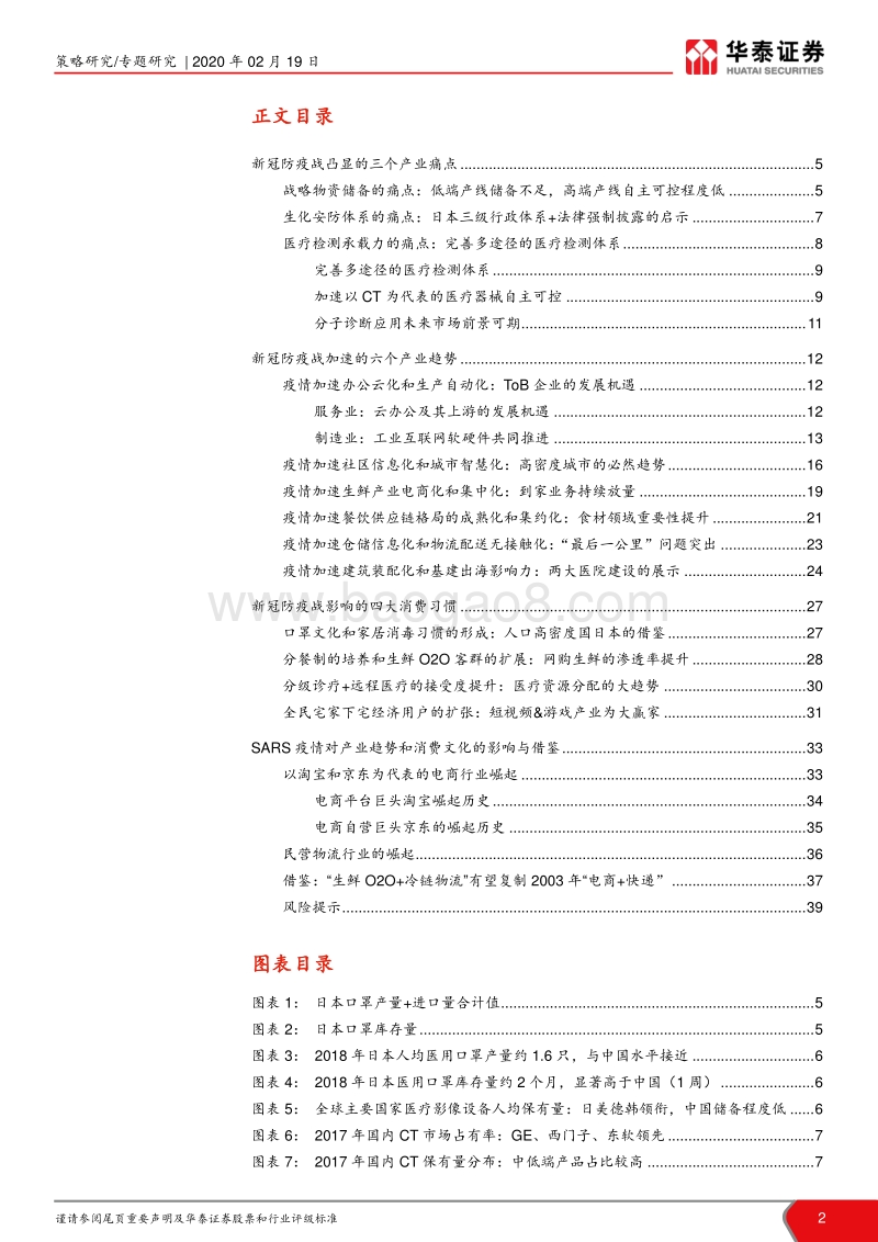 疫情反映的产业痛点和产业趋势.pdf_第2页