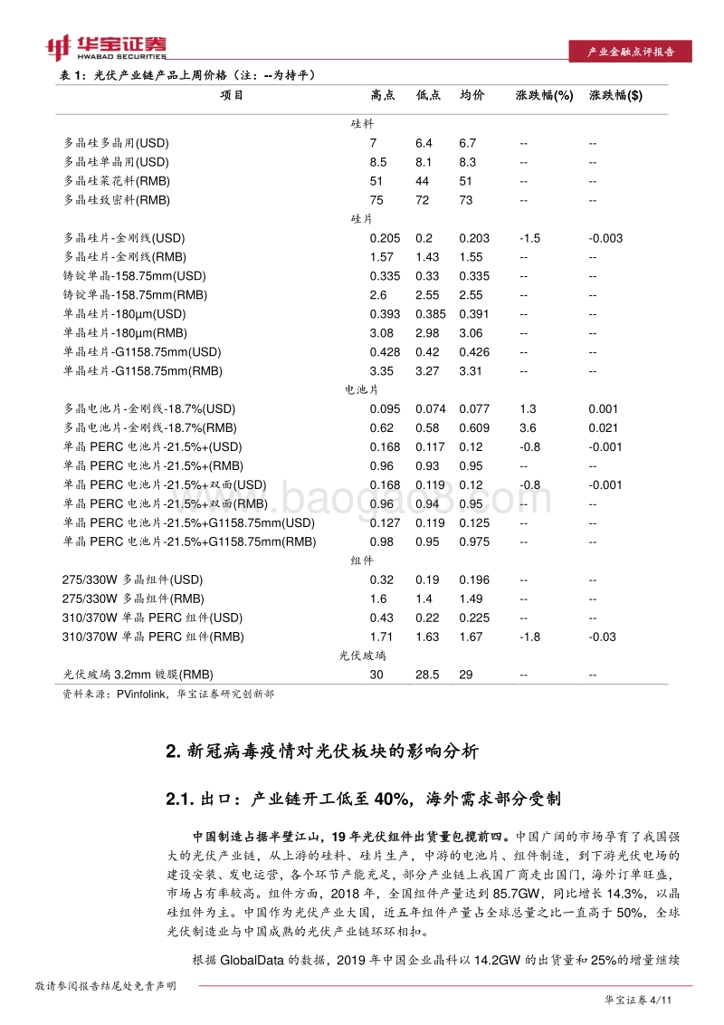 新冠疫情对光伏产业链影响点评：海外订单恐推迟交付，成本限电添双重压力.pdf_第4页