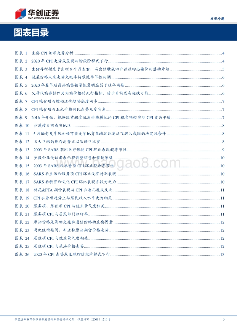 战“疫”系列十三：掉进黑天鹅湖的CPI.pdf_第3页