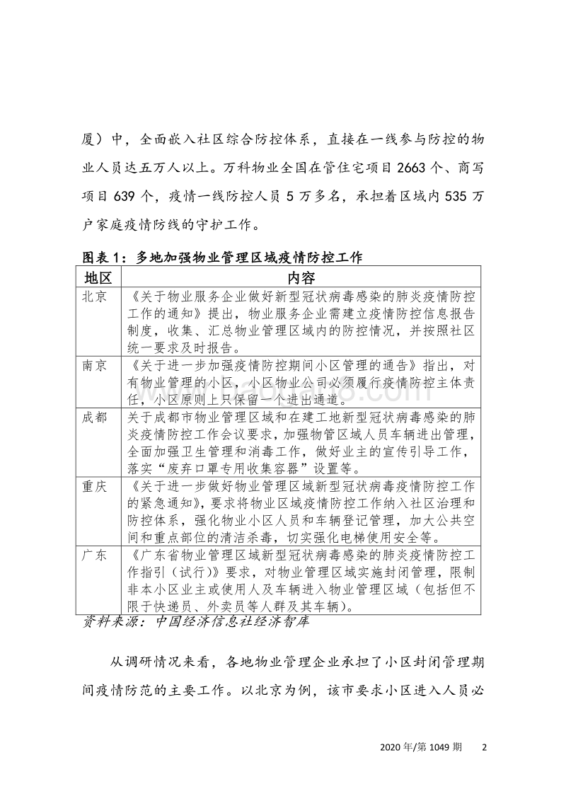 疫情防控专题报告之四：强化物业管理构建社区疫情防控“安全线”.pdf_第4页