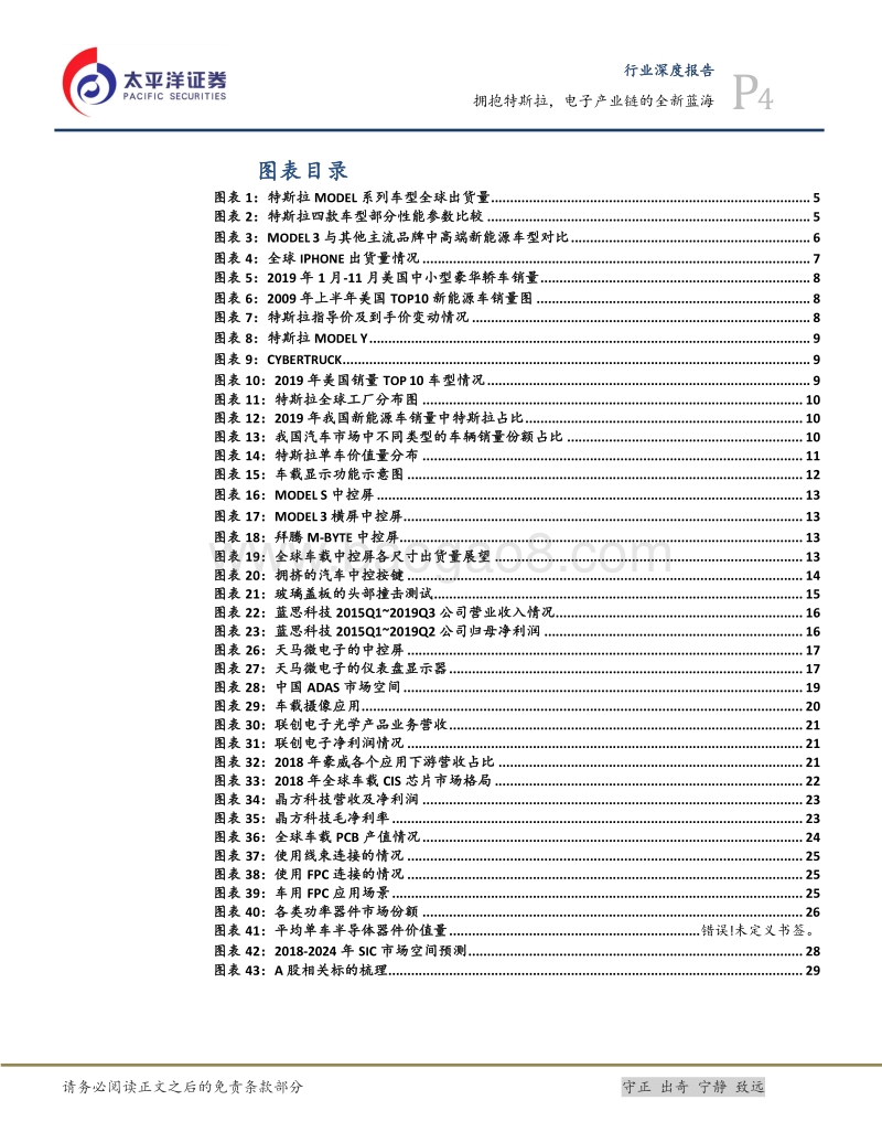 拥抱特斯拉，电子产业链的全新蓝海.pdf_第4页