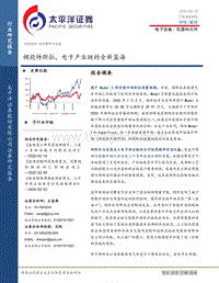拥抱特斯拉，电子产业链的全新蓝海.pdf