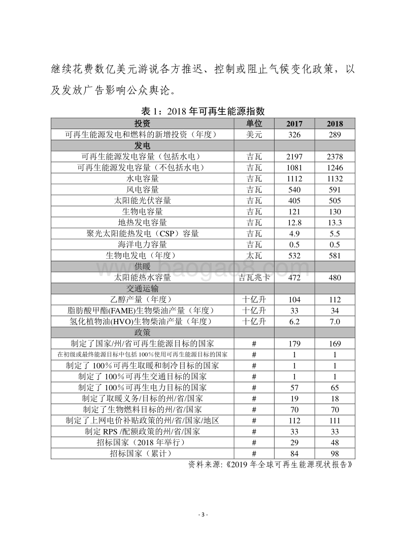 2019年全球可再生能源现状报告.pdf_第4页