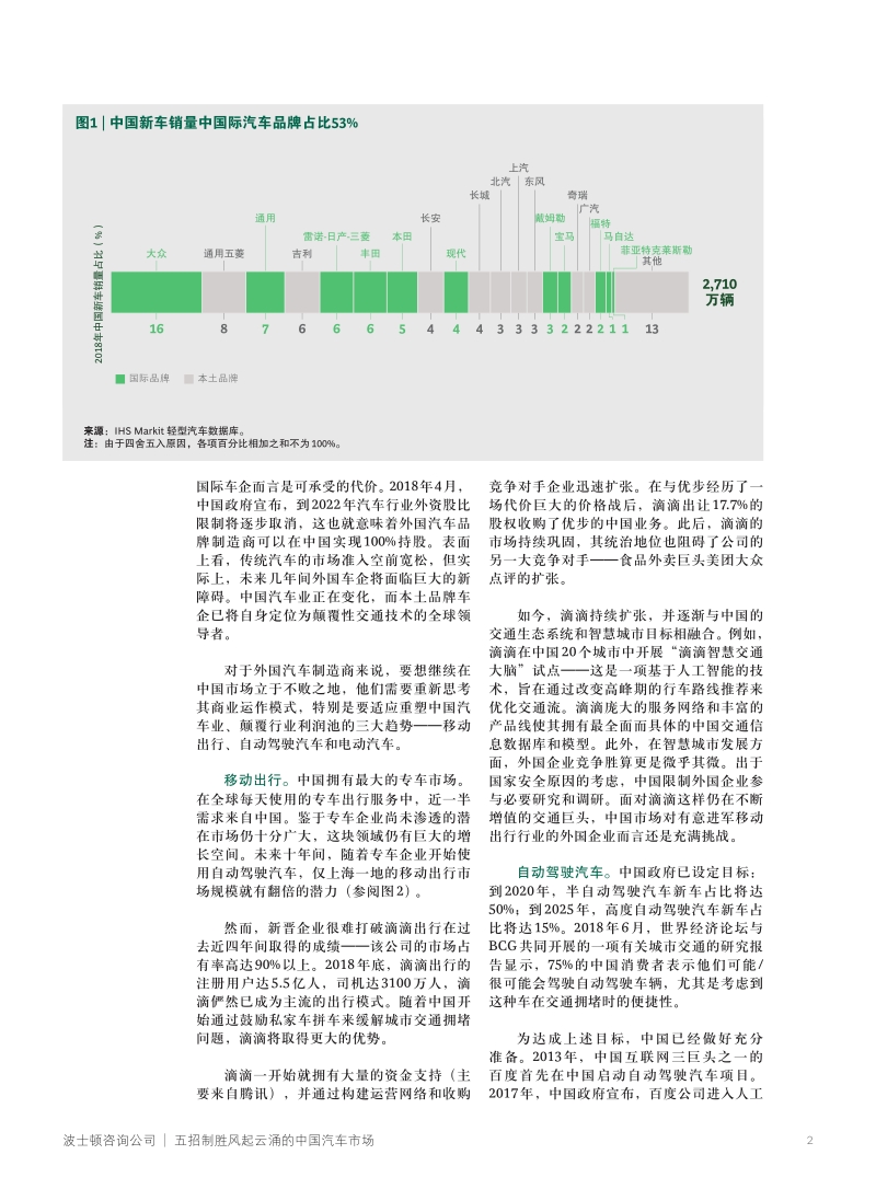 五招制胜风起云涌的中国汽车市场.pdf_第2页