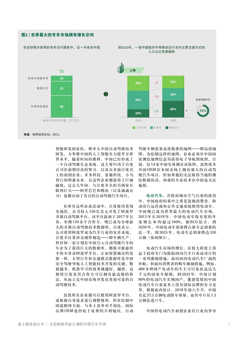 五招制胜风起云涌的中国汽车市场.pdf_第3页
