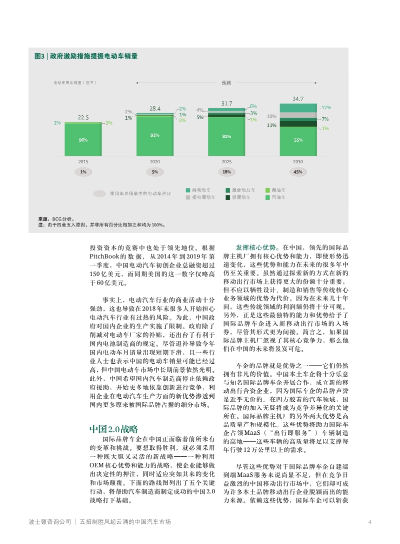五招制胜风起云涌的中国汽车市场.pdf_第4页