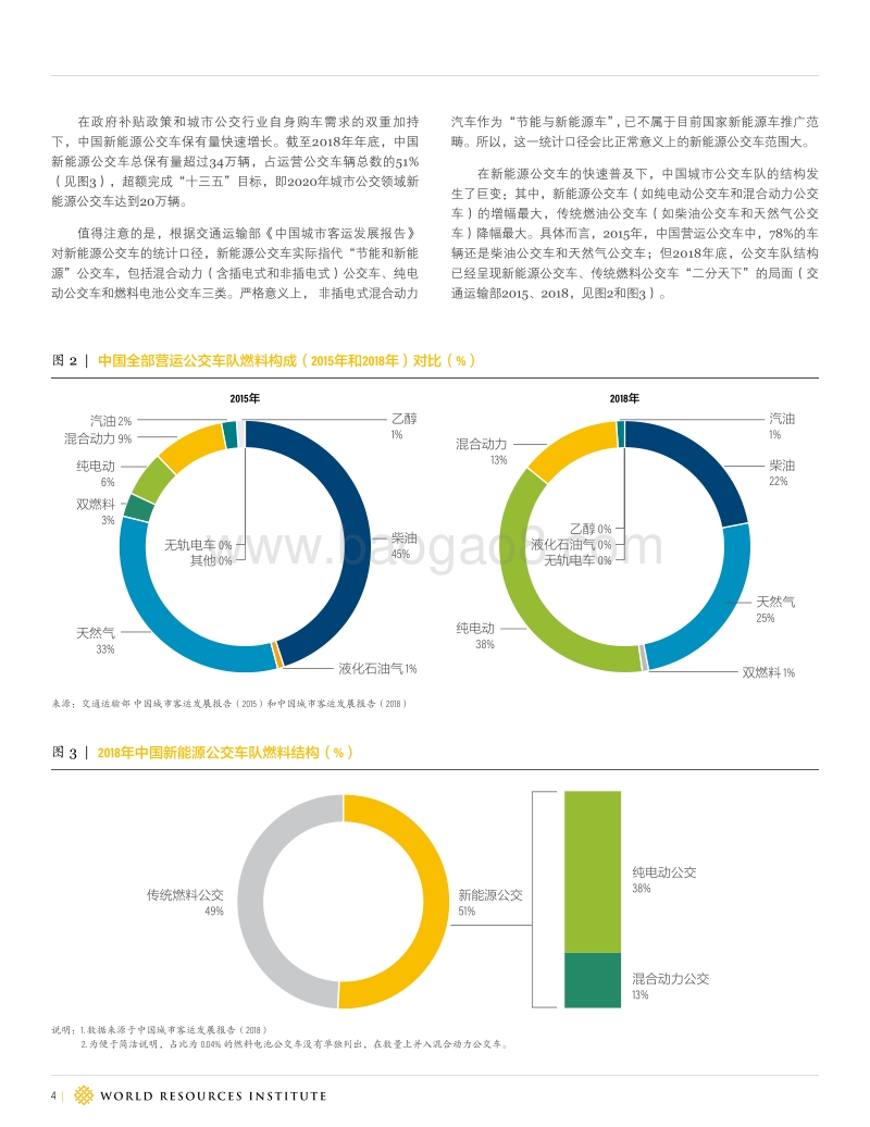 中国纯电动公交车运营现状分析与改善对策.pdf_第4页