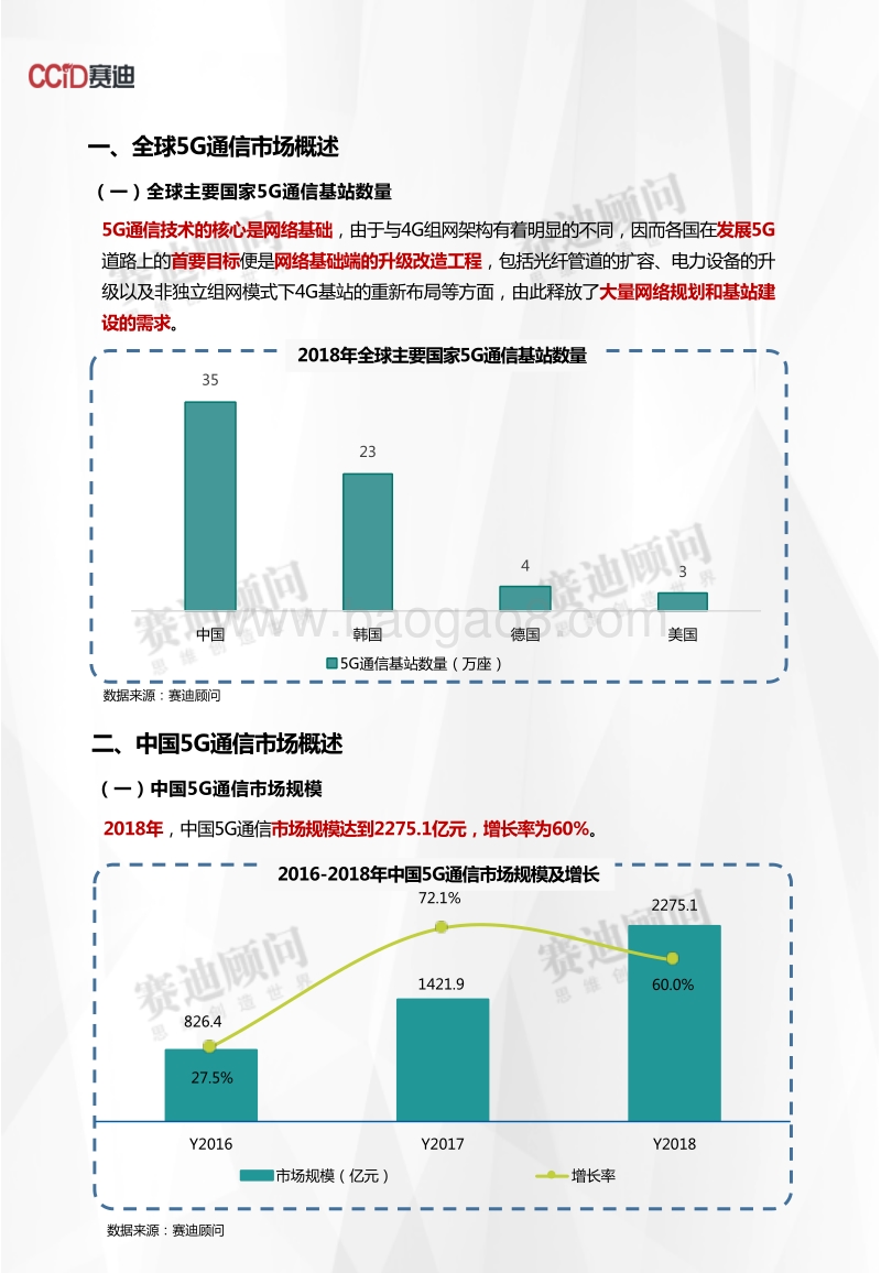 2018年5G通信市场数据.pdf_第3页