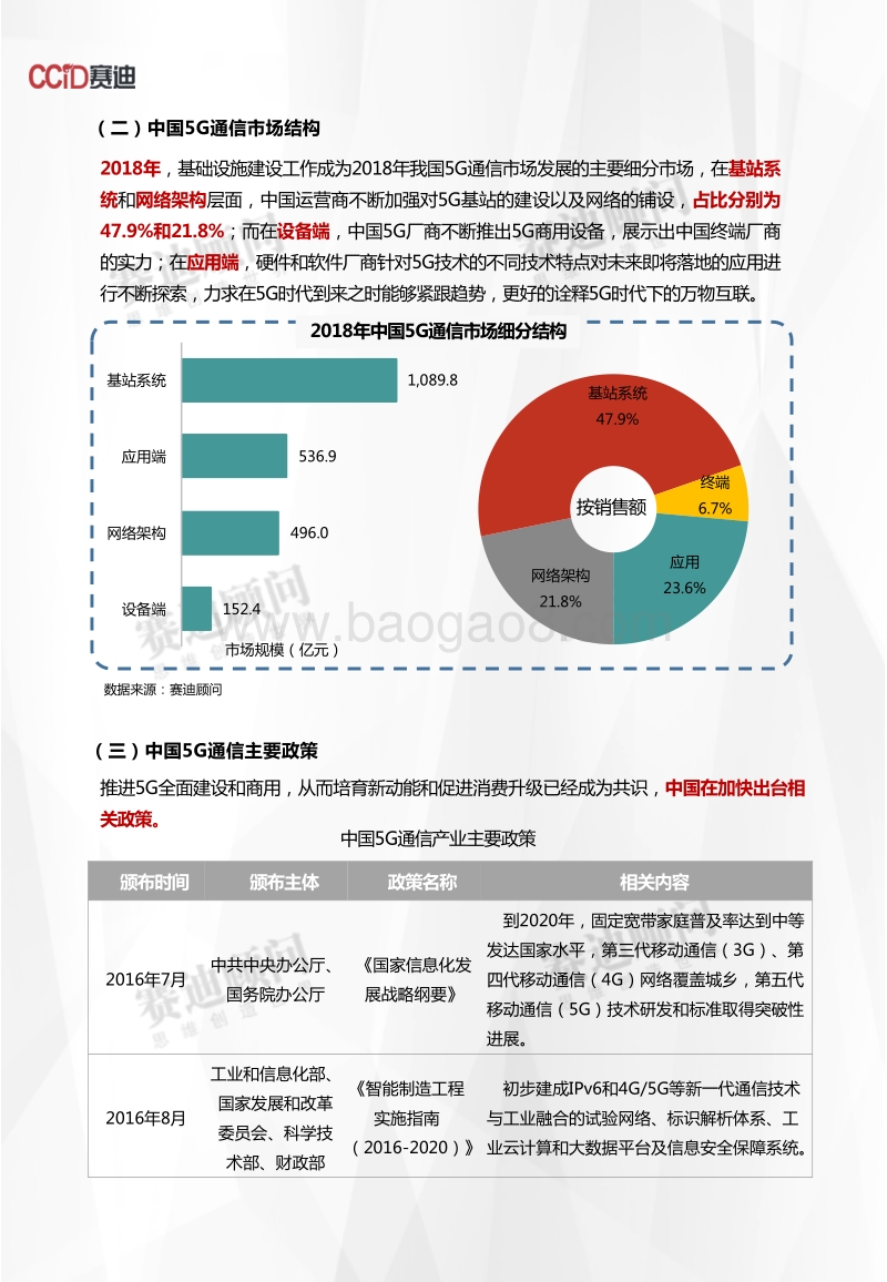 2018年5G通信市场数据.pdf_第4页