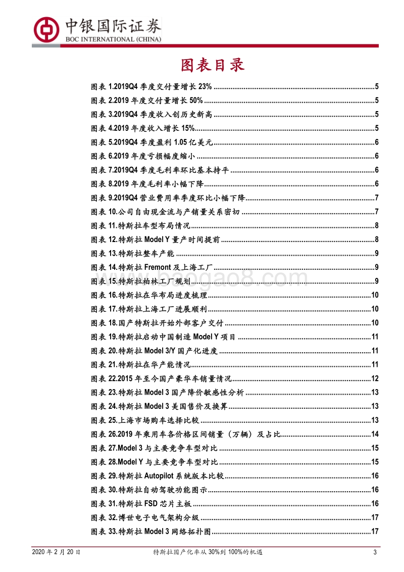 特斯拉系列报告之国产化篇：特斯拉国产化率从30%到100%的机遇.pdf_第3页