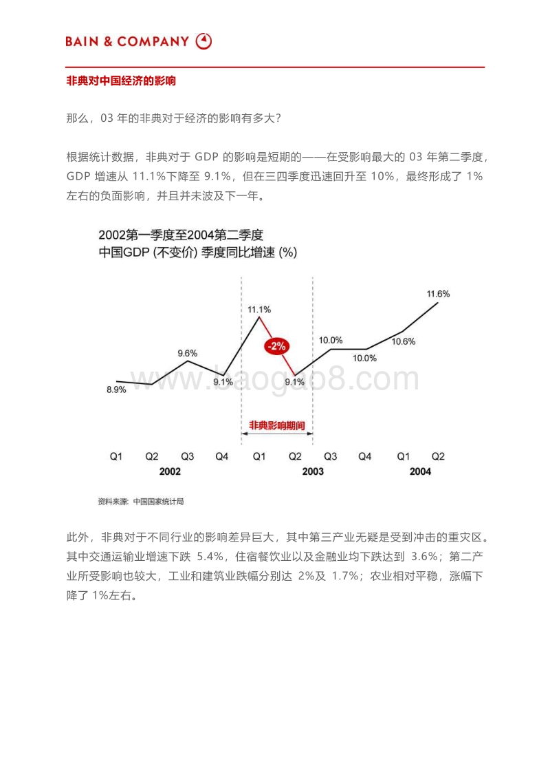 新冠肺炎困得住中国经济吗？.pdf_第3页