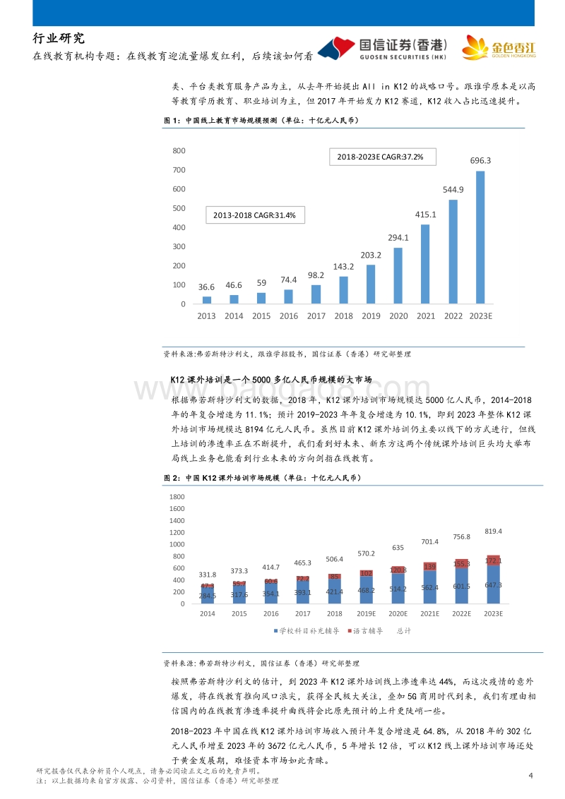 在线教育机构专题：在线教育迎流量爆发红利，后续该如何看.pdf_第4页