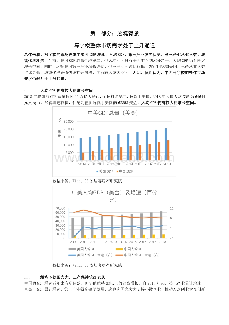 2019全国写字楼市场宏观报告.pdf_第3页