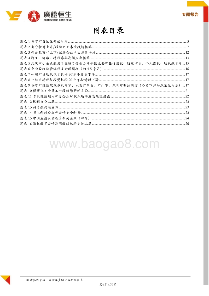 借鉴30+对标案例，教培企业最全自救手册！（附：19省市优惠政策汇编）.pdf_第4页