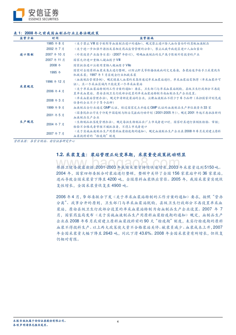 血制品行业系列研究：SARS疫情影响复盘篇.pdf_第4页