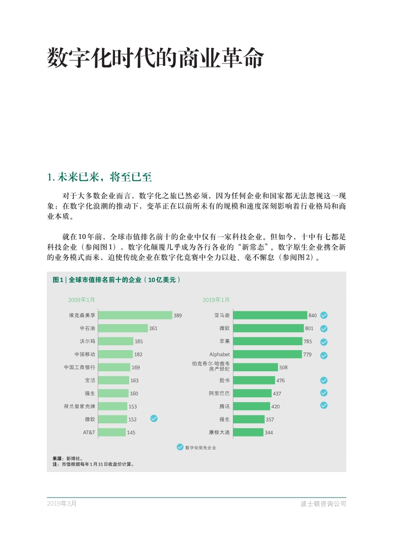 数字化时代的商业革命.pdf_第3页