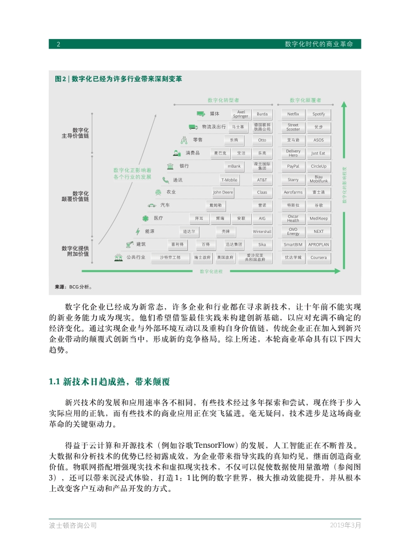 数字化时代的商业革命.pdf_第4页
