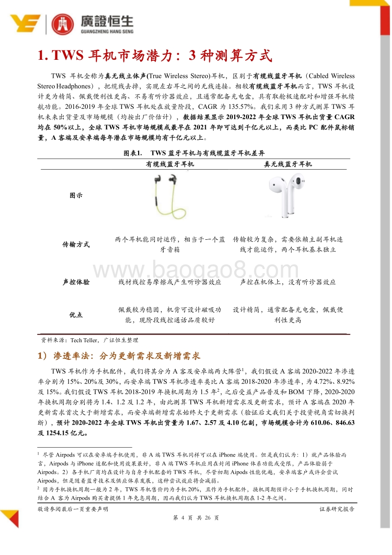 TWS耳机行业专题报告：2方向3测算4领域，千亿朝阳行业下的价值研判.pdf_第4页