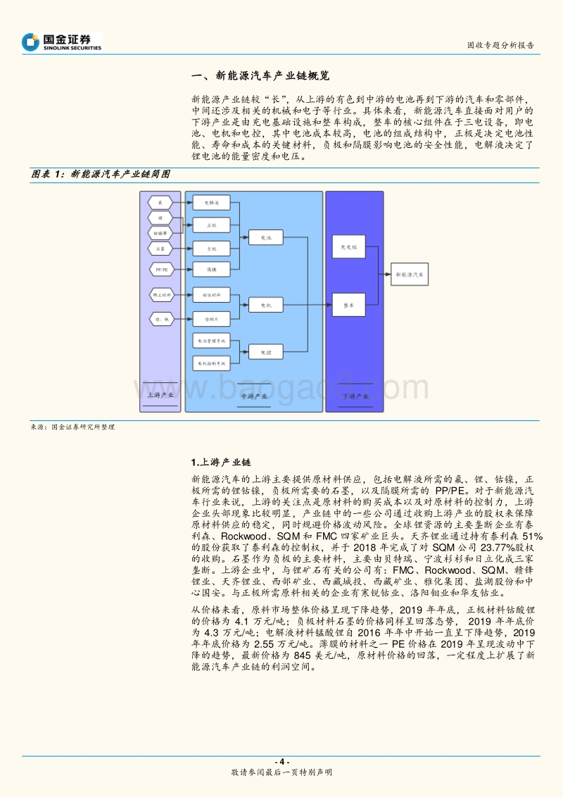 新能源汽车产业链梳理与个券整理.pdf_第4页