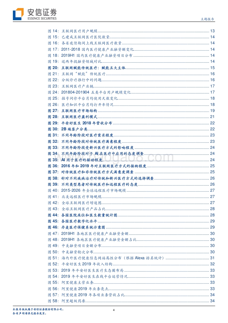 医疗信息化专题系列一：科技战“疫”，雏鹰起飞.pdf_第4页