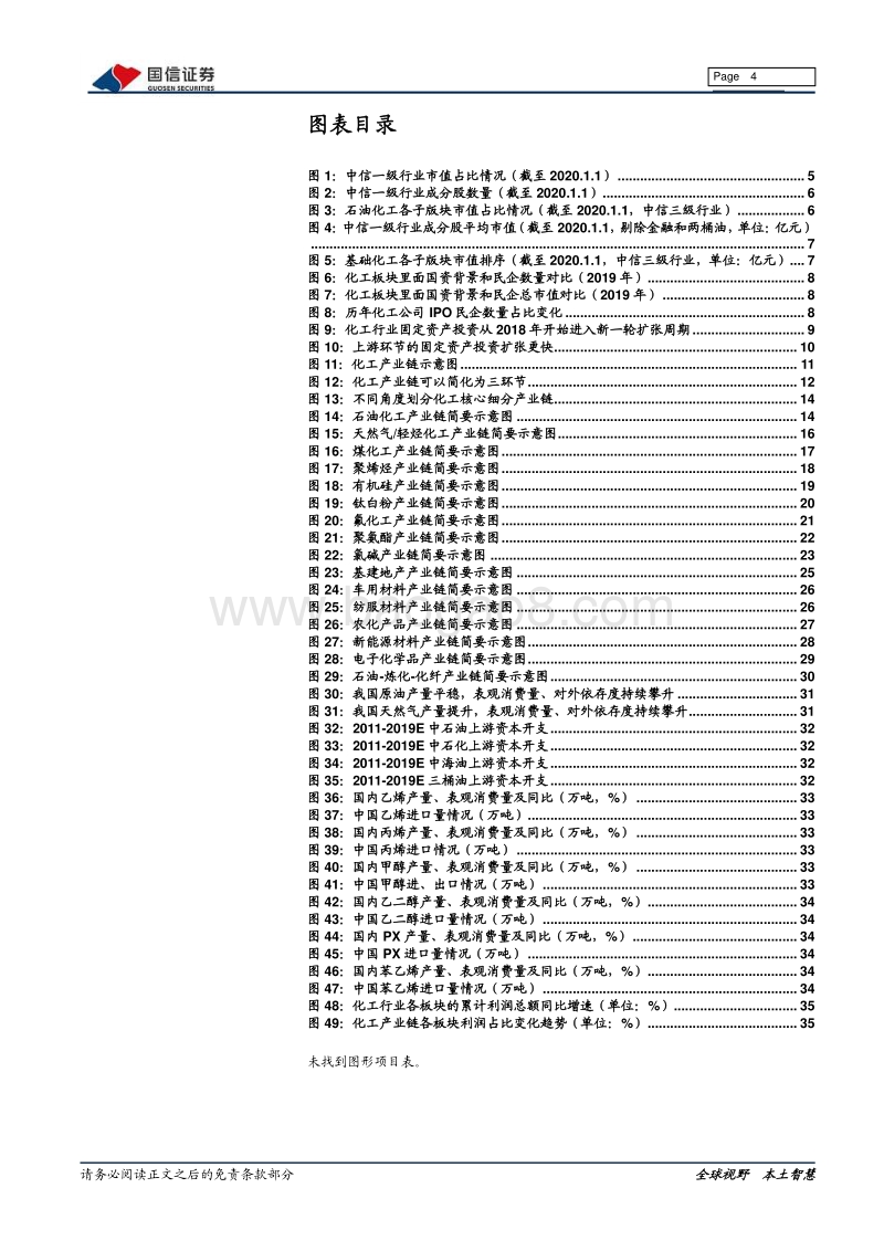 化工产业链梳理专题报告：化繁为简，看懂化工产业链.pdf_第4页