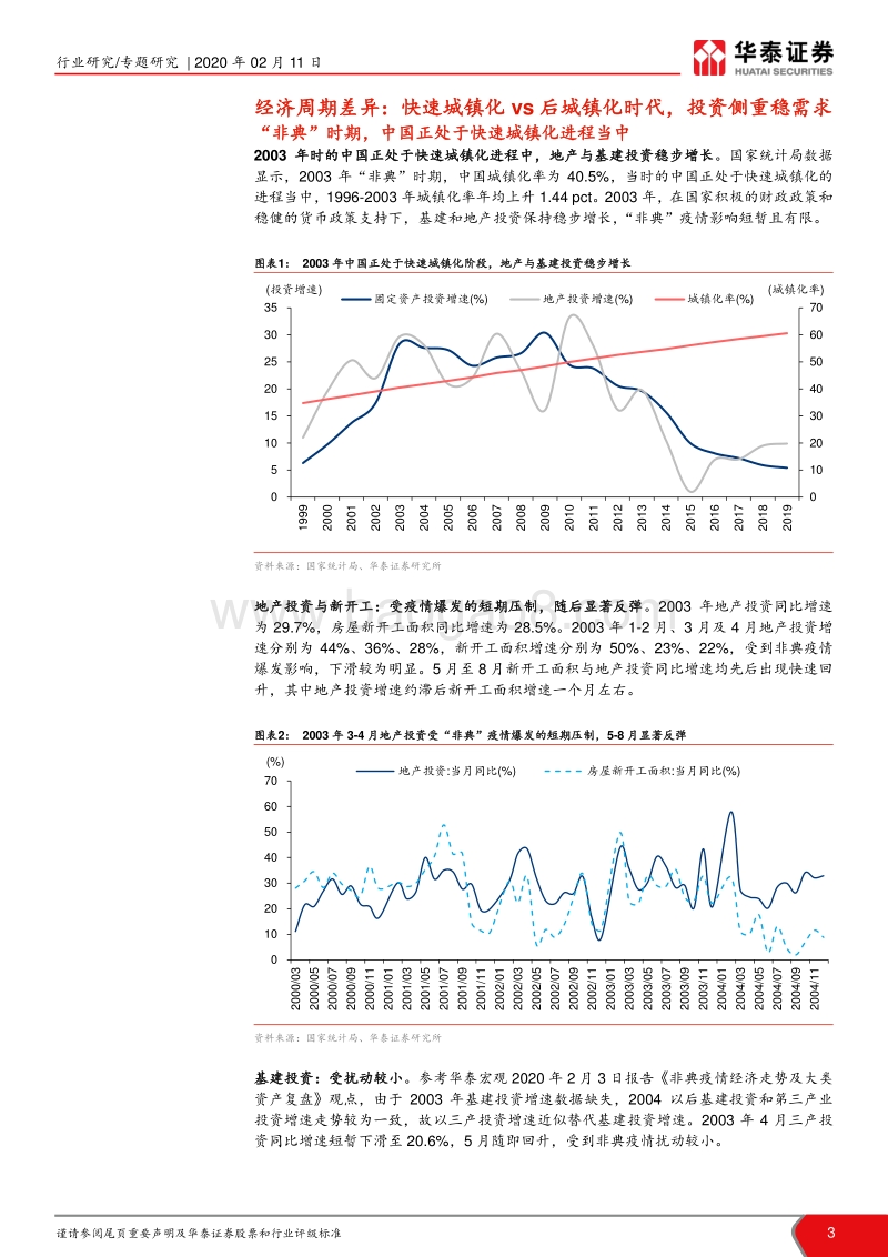 新冠肺炎疫情对工程机械行业影响研究：非典vs新冠,影响工程机械的三大差异.pdf_第3页