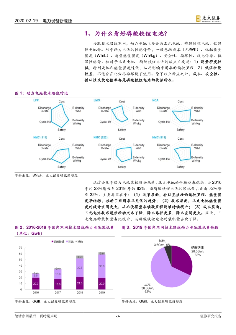 磷酸铁锂专题报告：行业逻辑生变，性价比优势显现.pdf_第3页