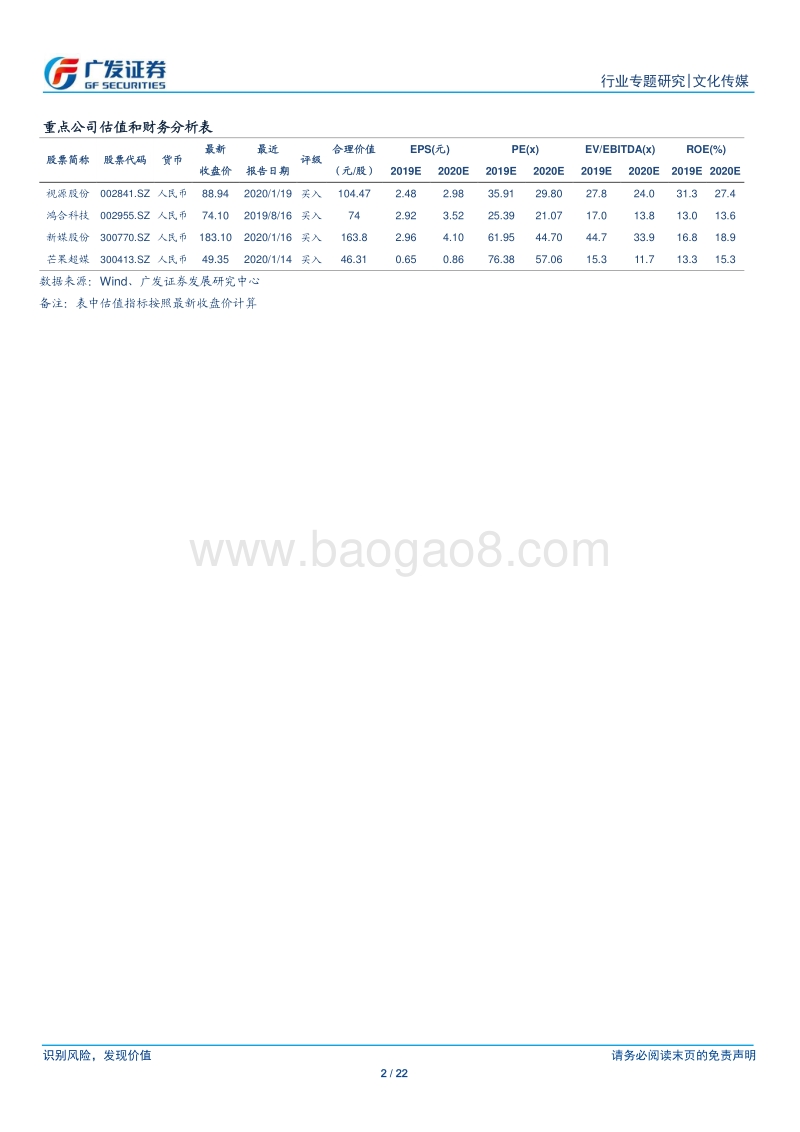 教育信息化行业：产品和服务是核心，疫情加速普及应用.pdf_第2页
