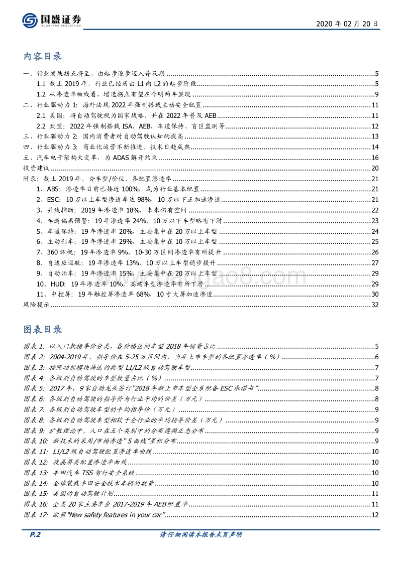 自动驾驶系列Ⅲ：拐点已至，浪潮呼啸.pdf_第2页