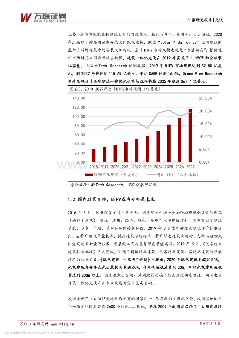 光伏专题报告之BIPV：特斯拉引领BIPV，行业发展前景良好.pdf_第4页