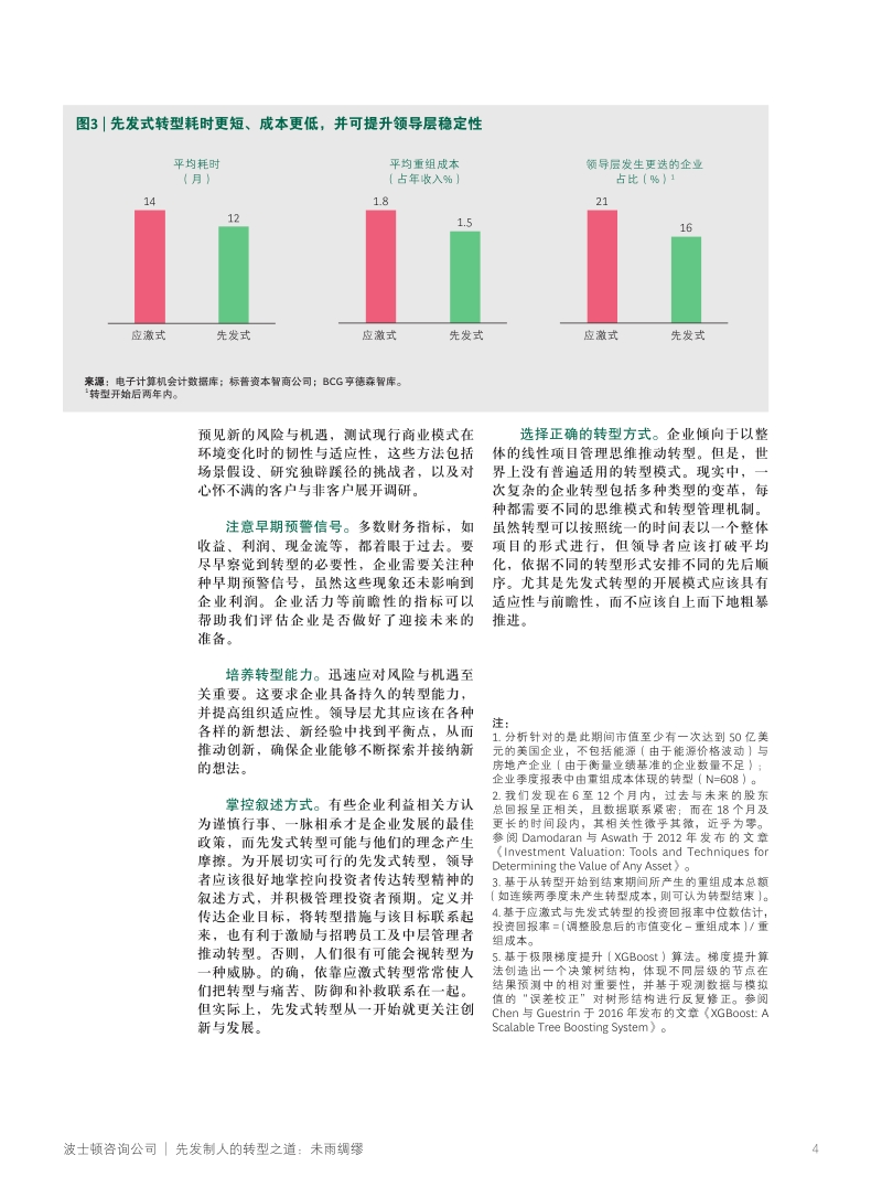 先发制人的转型之道：未雨绸缪.pdf_第4页