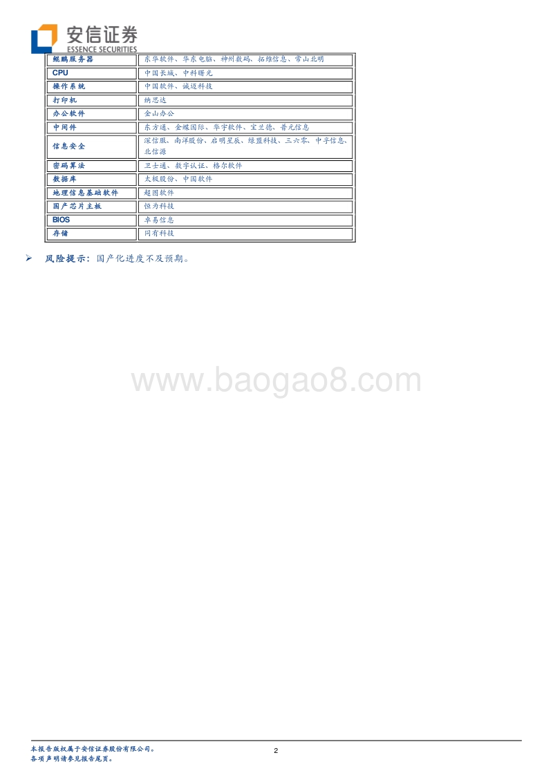 IT国产化系列报告总起篇：重塑中国数字底座.pdf_第2页