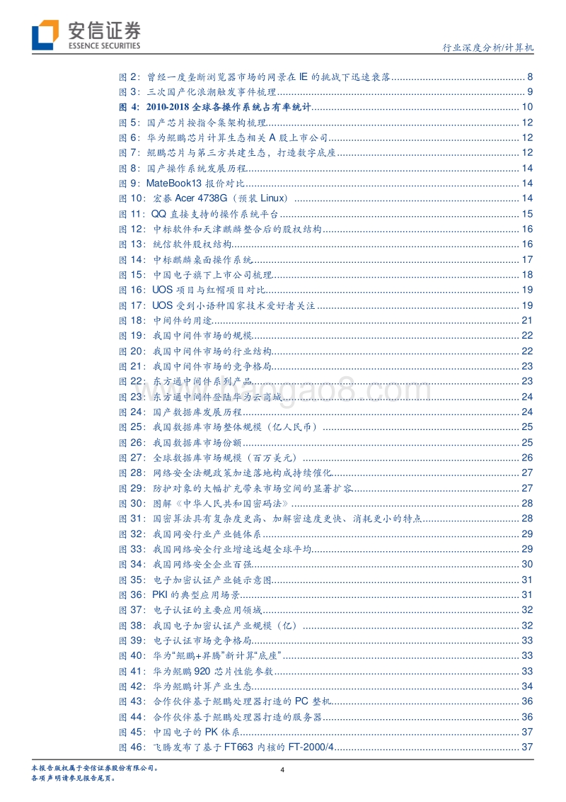 IT国产化系列报告总起篇：重塑中国数字底座.pdf_第4页