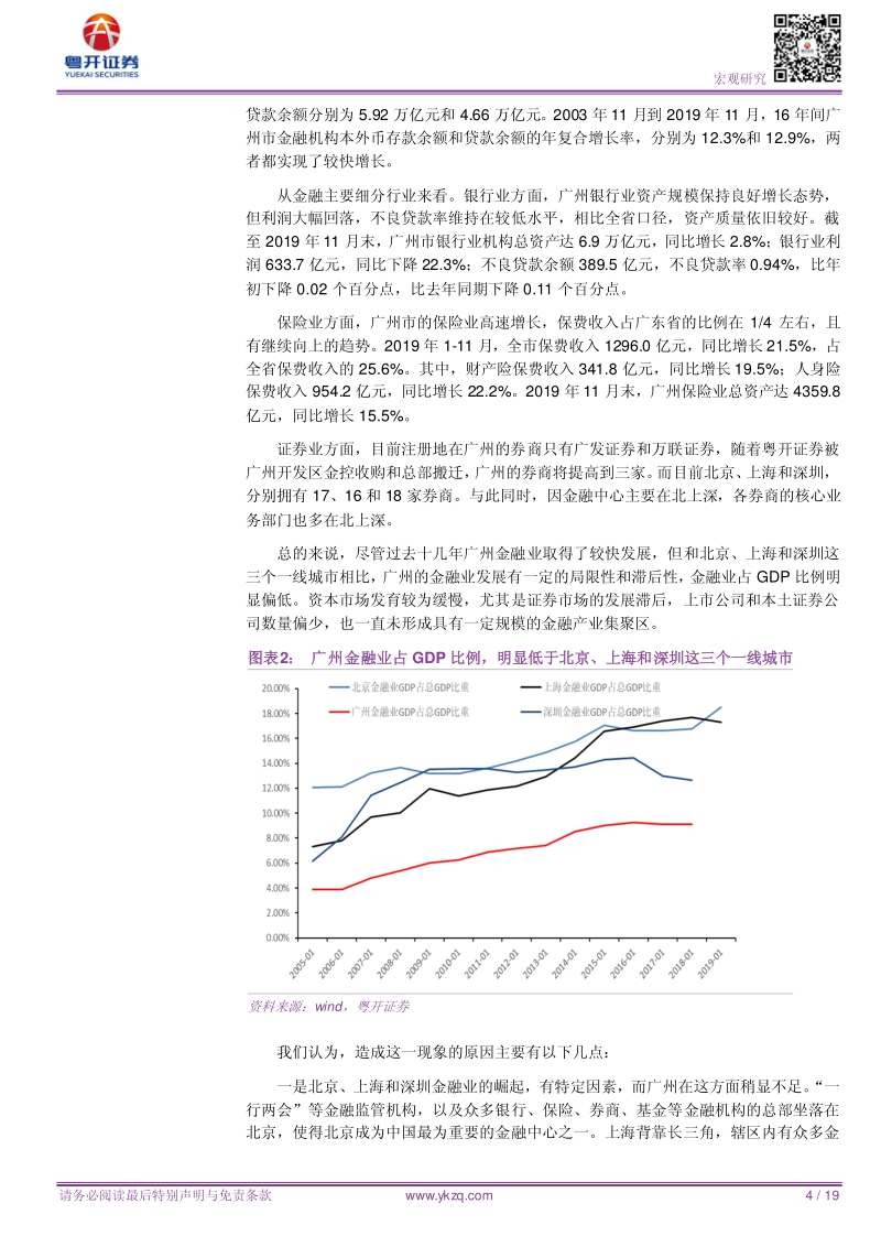 粤港澳大湾区研究系列之10：广州如何金融补短板.pdf_第4页